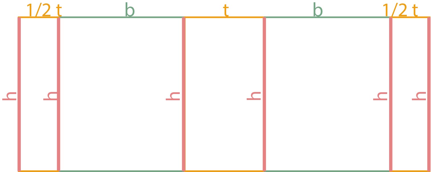 Schnittmustererstellung Utensilo Schritt 1
